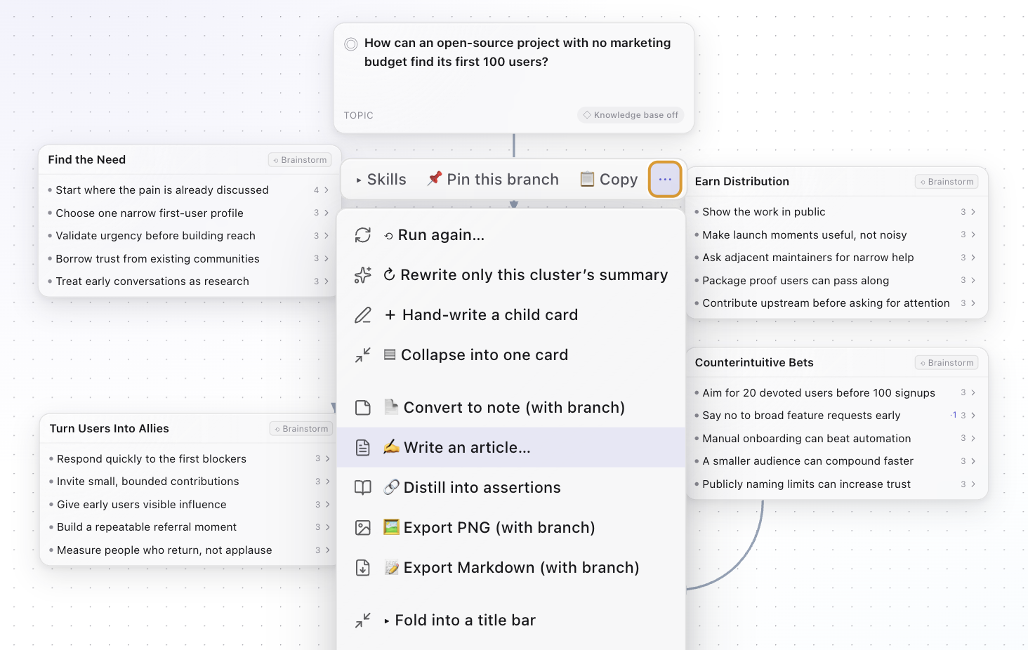 The ⋯ menu on a canvas branch with Write an article… highlighted — the step that sends the branch, and the models run on it, to writing