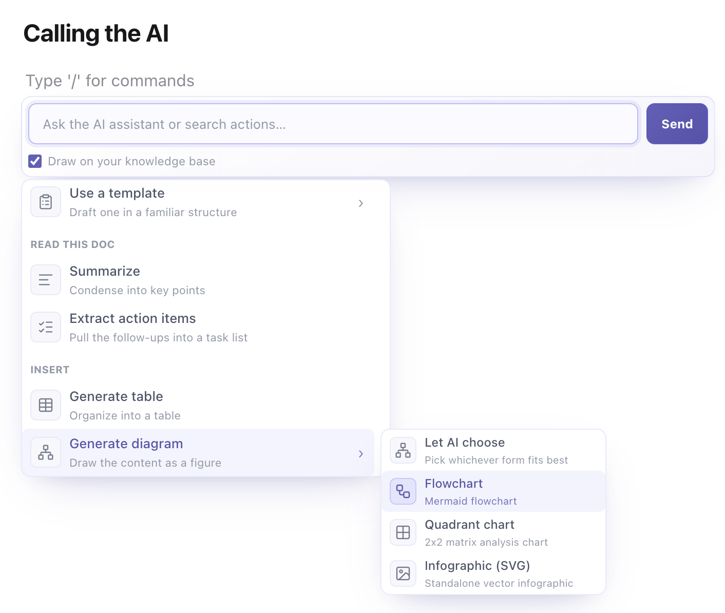 The AI menu opened on an empty line: a box reading Ask the AI assistant or search actions with Send and a Draw on your knowledge base checkbox, then Use a template, Read this doc with Summarize and Extract action items, and Insert with Generate table and Generate diagram, whose submenu offers Let AI choose, Flowchart, Quadrant chart and Infographic (SVG)