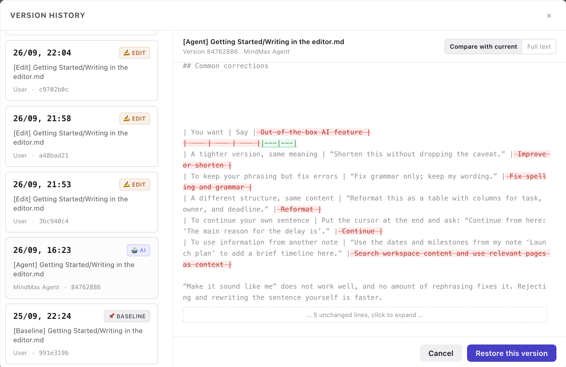 The version history dialog for a note, listing versions by time — your edits, one by the MindMax Agent labelled AI, and a baseline — with the AI’s version compared against the current text and a Restore this version button